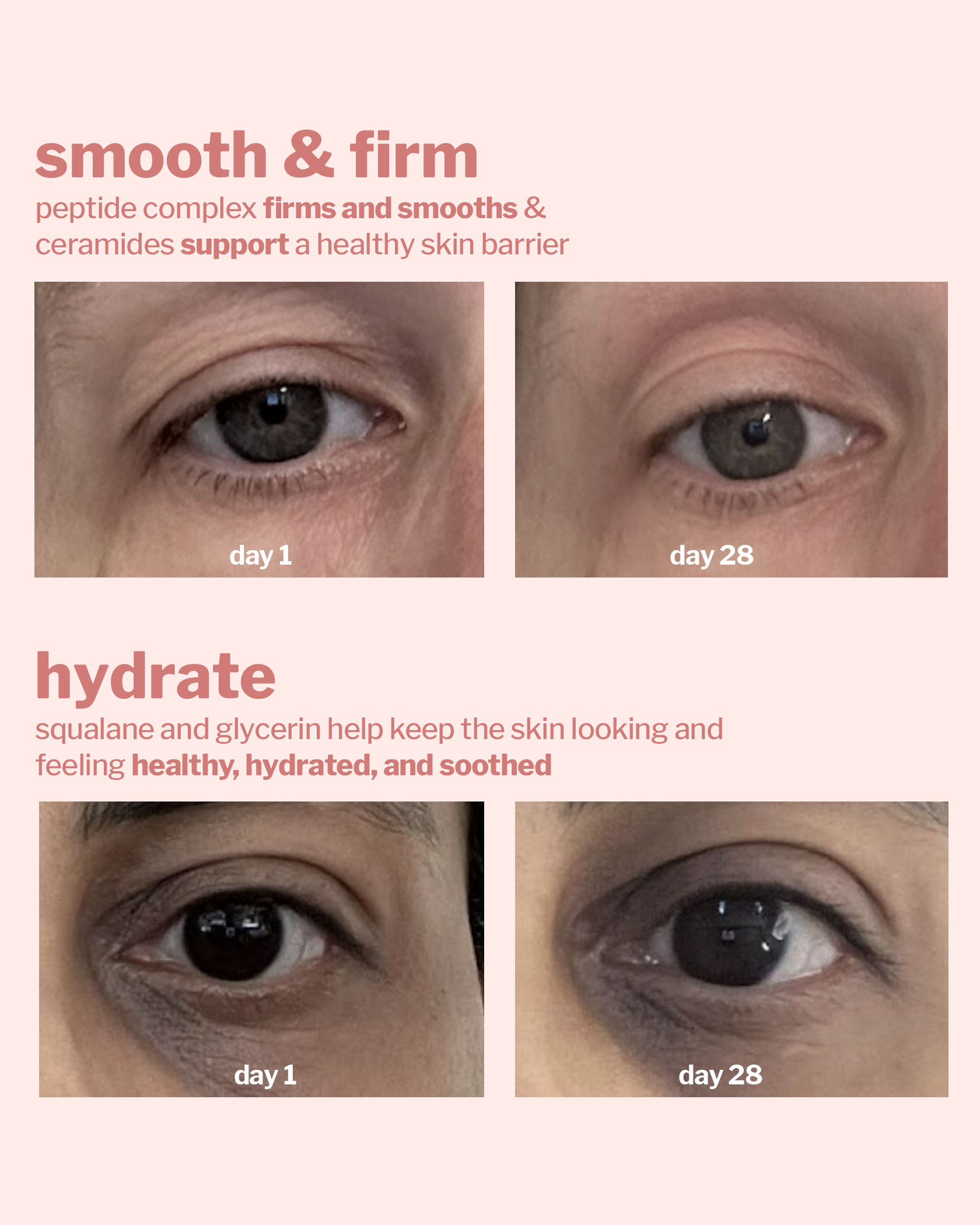 peptide fine line eye gel