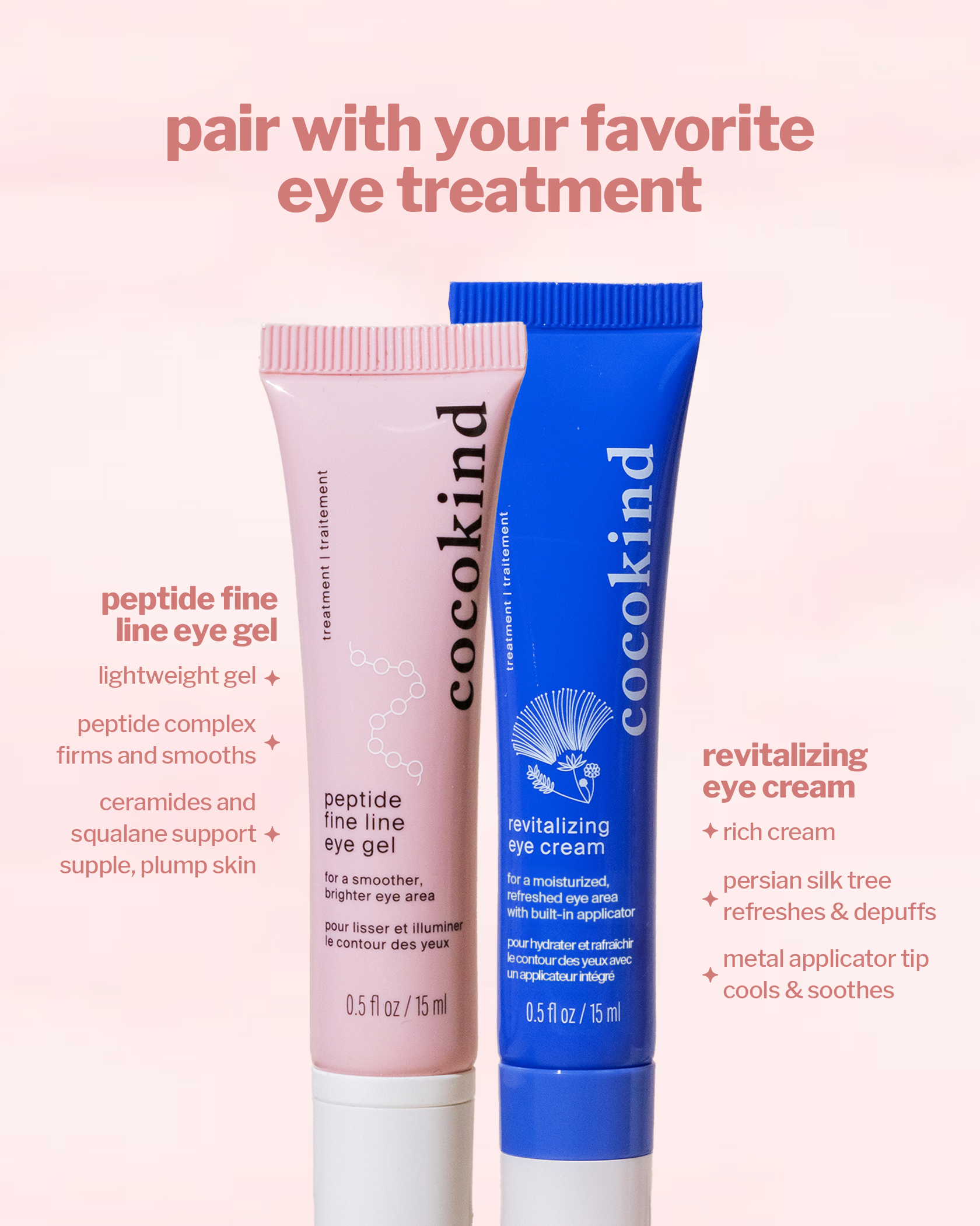 eye love kit